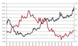甲醇期货最新爆料图今天,最新爆料图解析市场动态
