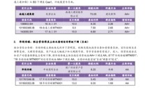江苏一建最新爆料公告,揭秘工程进展与未来规划