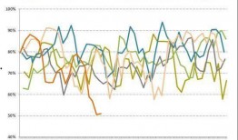 甲醇期货最新爆料图今天,最新爆料图解析市场动态