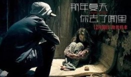 电影血恋手机在线观看,揭秘惊悚悬疑的惊悚之旅