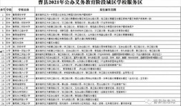 曹县爆料记者名单最新,揭秘背后真相与人物关系