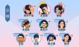 今年娱乐圈爆料大事件有哪些,揭秘幕后风云